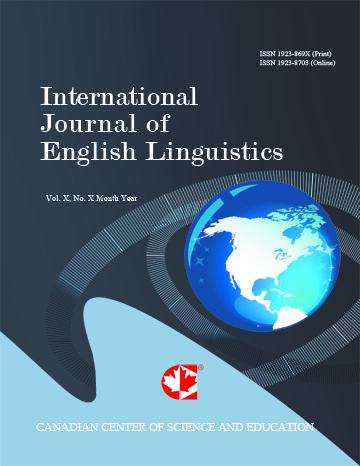 research in language journal