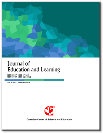 scholarly journals for education